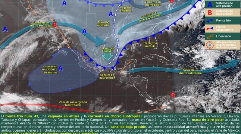 Se Mantendrá Temperatura Fresca la Presente Semana en Reynosa