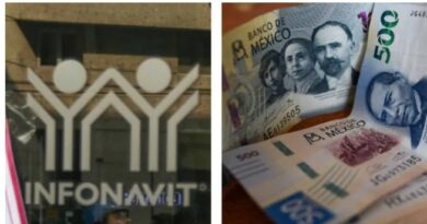 Trabajadores Pueden Subir su Credito Infonavit de Hasta 684 mil Pesos con Propinas y Comision Trabajadores Pueden Subir su Credito Infonavit de Hasta 684 mil Pesos con Propinas y Comision