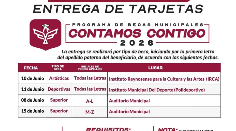 Convoca el Alcalde Carlos Peña Ortiz a Beneficiarios del Programa de Becas Municipales Contamos Contigo 2026 Convoca el Alcalde Carlos Peña Ortiz a Beneficiarios del Programa de Becas Municipales Contamos Contigo 2026