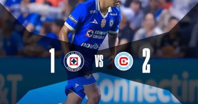 ELIMINADOS DE LA LEAGUES CUP ELIMINADOS DE LA LEAGUES CUP