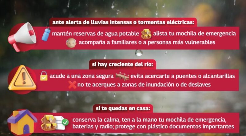 Continúa Pronóstico de Lluvias para toda la Semana en Reynosa Continúa Pronóstico de Lluvias para toda la Semana en Reynosa