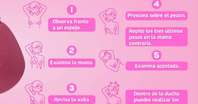 Promueve DIF-Reynosa la Prevención Contra el Cáncer de Mama Promueve DIF-Reynosa la Prevención Contra el Cáncer de Mama