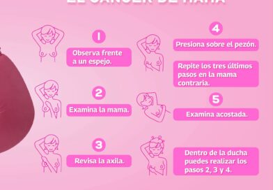 Promueve DIF-Reynosa la Prevención Contra el Cáncer de Mama Promueve DIF-Reynosa la Prevención Contra el Cáncer de Mama